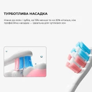 Электрическая зубная щетка Oclean X Kids Set Electric Toothbrush Black (6970810557237)