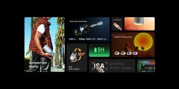 XGiMi MoGo 4 Exclusive Set (WK03K) Бренд: XGiMi; Тип матриці: DLP;
