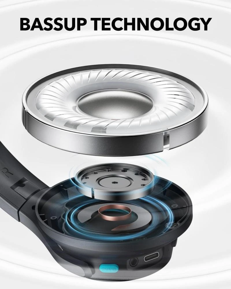 Навушники з мікрофоном Anker SoundCore Q11i Dark Gray (A3005GA1) Бренд: Anker; Лінійка: SoundСore Q11i;