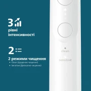 Електрична зубна щітка Philips Sonicare 6100 Series HX7400/06