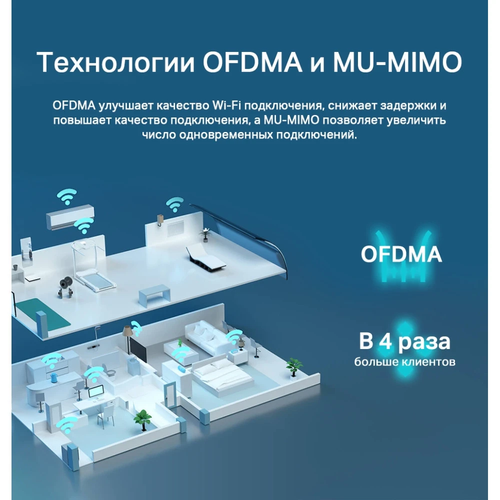 Беспроводной маршрутизатор (роутер) TP-Link Archer AX53