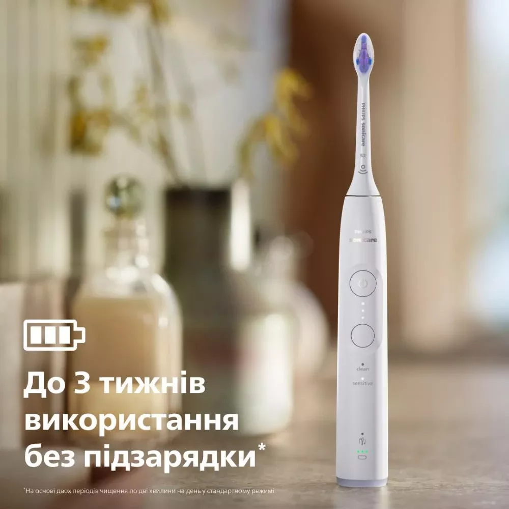 Електрична зубна щітка Philips Sonicare 6100 Series HX7400/06 Бренд: Philips; Вікова категорія: