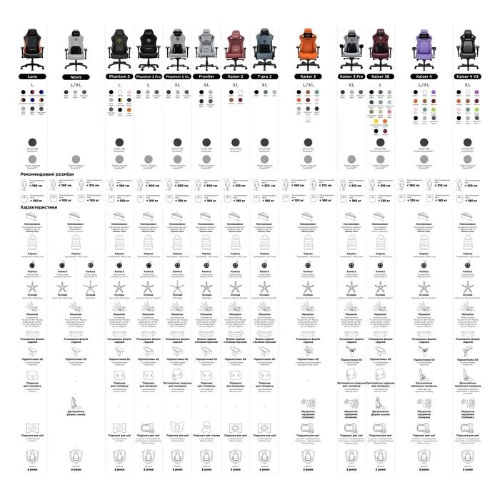 Anda Seat Kaiser Frontier Fabric Size XL Black (AD12YXL-17-B-F-B02) (UA) ; Матеріал покриття: льон;