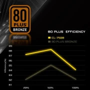 ASRock 750W (CL-750G) (UA)