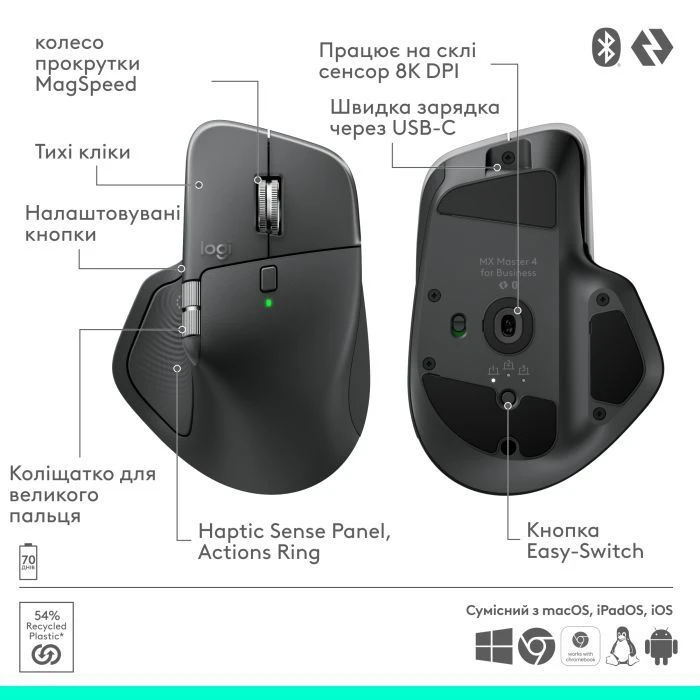 Logitech MX Master 4 for Business Wireless/Bluetooth Graphite (910-007617) (UA)