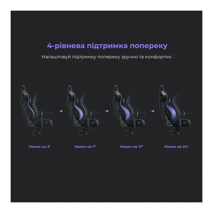 Anda Seat Kaiser 4 PVC Size XL Cyber Green (AD12YDDC-XLL-20-C-PV/C-01) (UA)