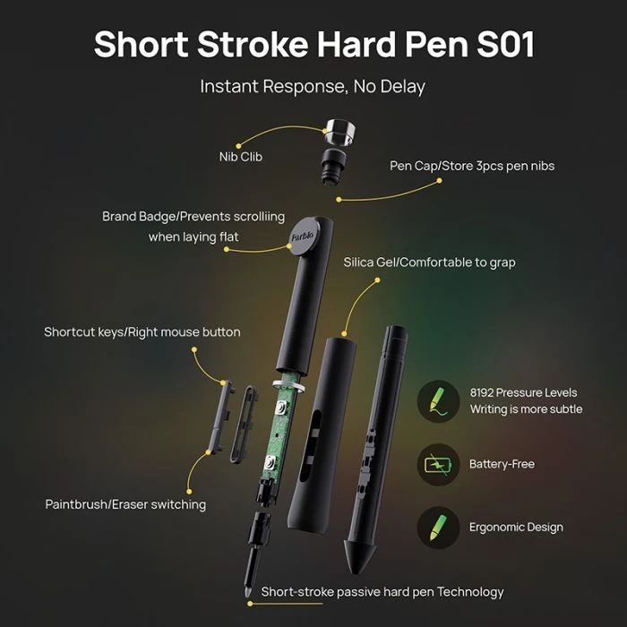 Parblo Coast 16 Pro Gen2 (COAST16PROG2) (UA)