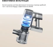 Dreame R20 Aqua (VTV21A)