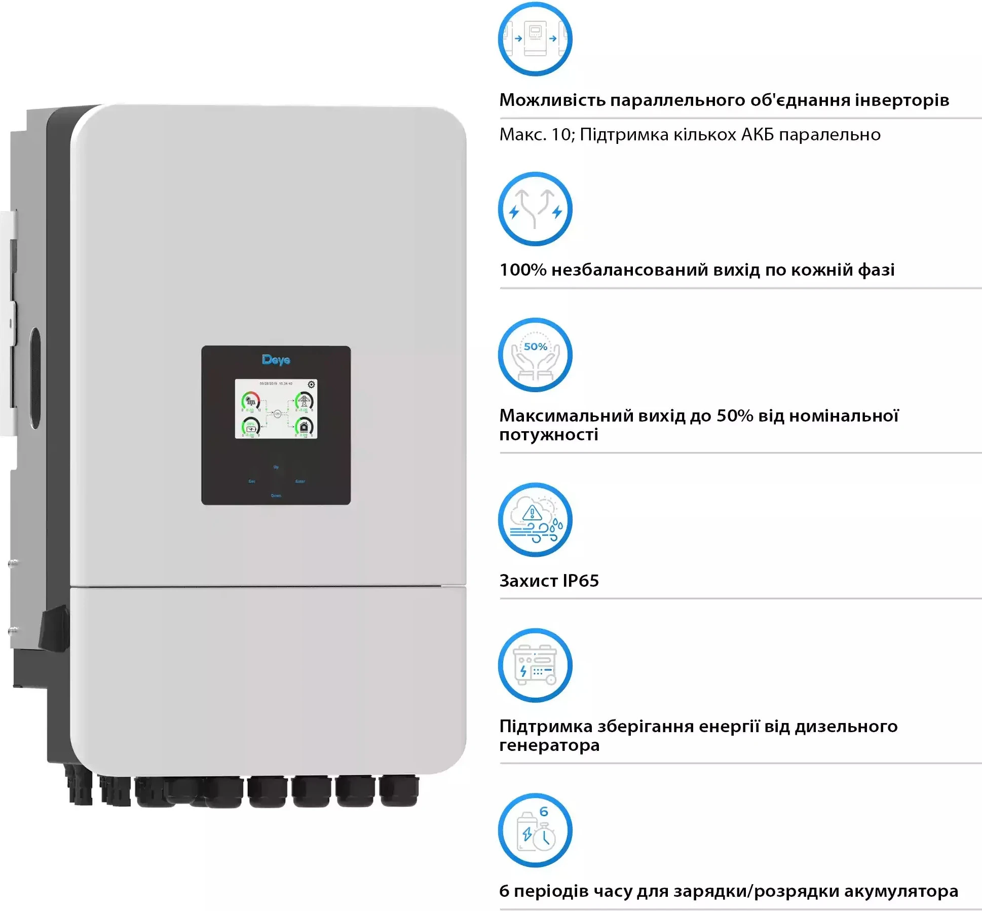 Гибридный солнечный инвертор Deye SUN-15K-SG05LP3-EU-SM2 15KW 48V 2 MPPT Wi-Fi 220/380V трифазний