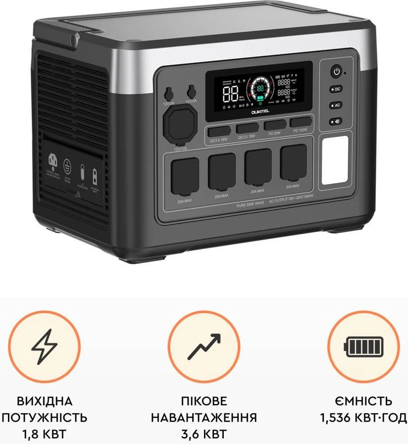 Зарядна станція Oukitel P1500E Plus (P1500EPLUS) (EU)