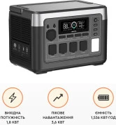 Зарядная станция Oukitel P1500E Plus (P1500EPLUS) (EU)