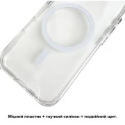 Чехол для мобильного телефона BeCover Space Case Apple iPhone 17e Transparent (715143) (UA)