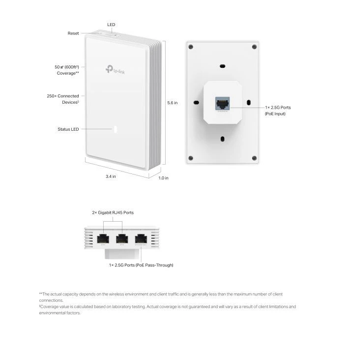 Точка доступа Wi-Fi TP-Link EAP725-WALL (UA)