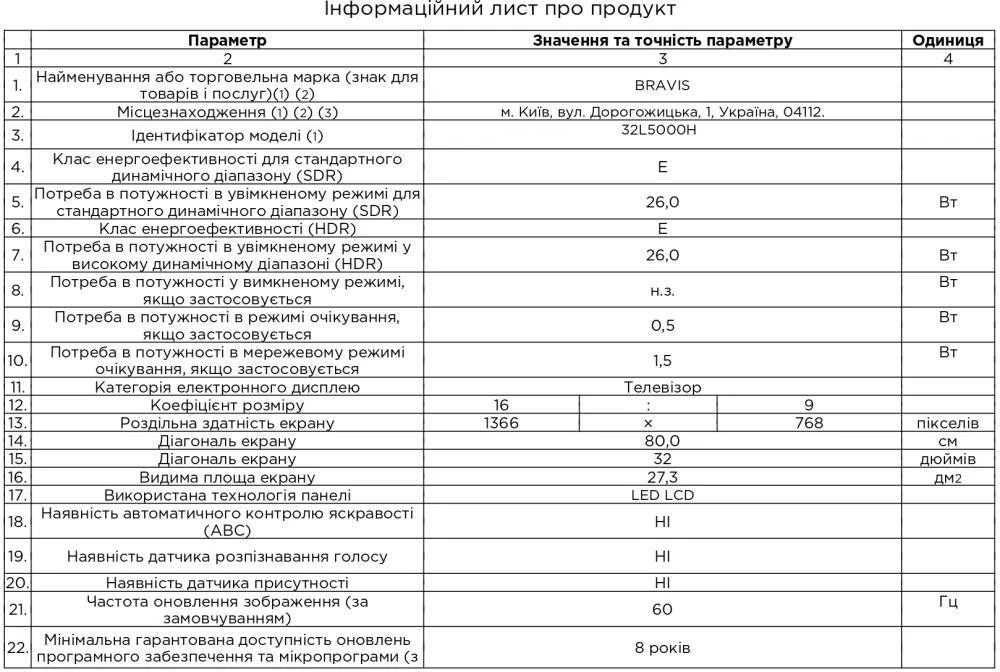 Bravis 32L5000H (UA)