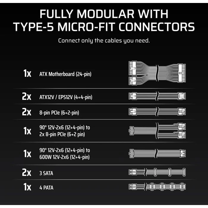 Corsair 750W RM750x Shift ATX 3.1 (CP-9020298-EU) (UA)