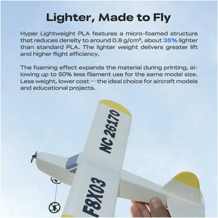 Пластик для 3D-принтера Creality PLA Hyper Lightweight 1кг, 1.75мм, White (3301010555) (UA)