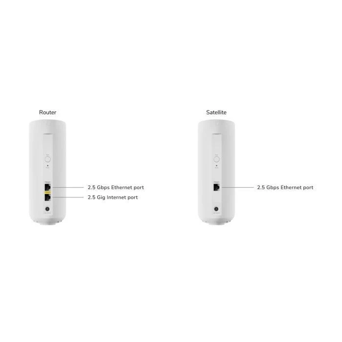 Точка доступу Wi-Fi Netgear RBE372-100EUS (UA)