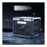 Зарядная станция SolarPlay BCQ2501 2400W 2160Wh (BCQ2501) (UA)