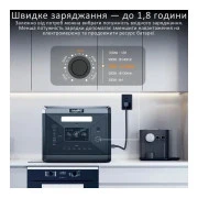 Зарядная станция SolarPlay BCQ2501 2400W 2160Wh (BCQ2501) (UA)