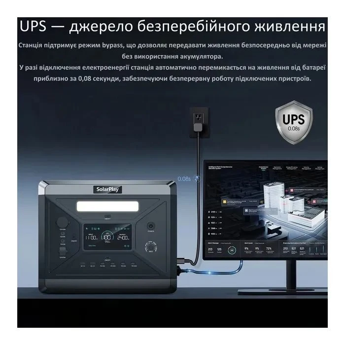 Зарядна станція SolarPlay BCQ2501 2400W 2160Wh (BCQ2501) (UA)