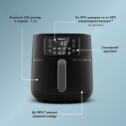 Мультипіч Philips Airfryer 5000 Series XXL Connected HD9285/90