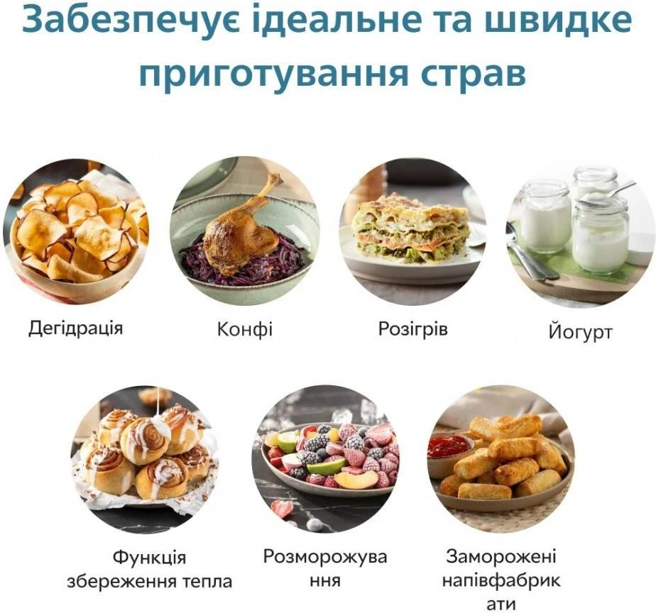Мультипечь Philips Airfryer 5000 Series XXL Connected HD9285/90 Бренд: Philips; Мощность, Вт: 2000;