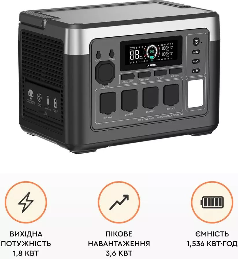 Зарядна станція Oukitel P1500E Plus (P1500EPLUS) (UA) Бренд: Oukitel; Розетка AC 230В: 4; USB