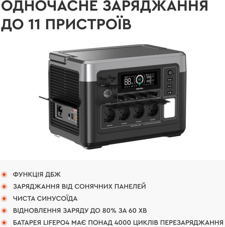 Зарядна станція Oukitel P1500E Plus (P1500EPLUS) (UA)
