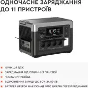 Зарядна станція Oukitel P1500E Plus (P1500EPLUS) (UA)