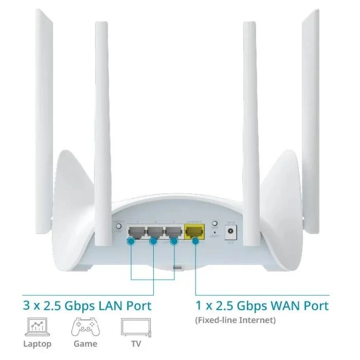 Маршрутизатор D-Link R36 (UA) Особливості: DMZ, Підтримка Amazon