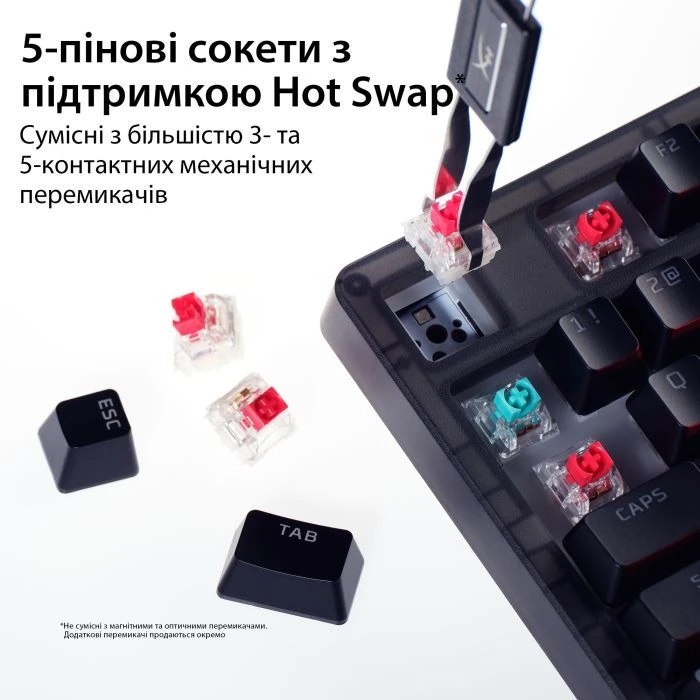 HyperX Origins 2 65 HX Red USB UA Black (B4QS3AA) (UA)