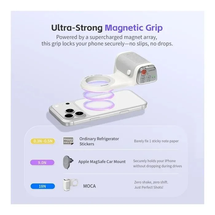 Стедикам Comitok MOCA (COMMOCAWH) (UA)