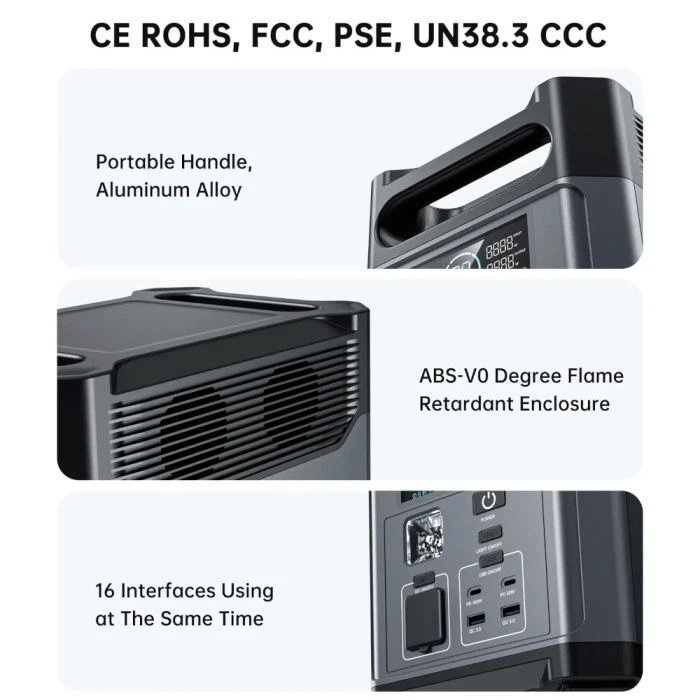 Зарядная станция Choetech BS0061 1200W 1024Wh (BS061) (UA)