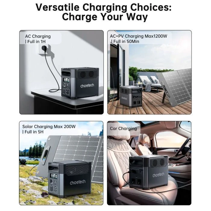 Зарядная станция Choetech BS0061 1200W 1024Wh (BS061) (UA)