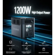 Зарядна станція Choetech BS0061 1200W 1024Wh (BS061) (UA)