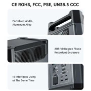 Зарядна станція Choetech BS0061 1200W 1024Wh (BS061) (UA)