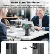 Choetech 20000mAh 130W (B815C) (UA)