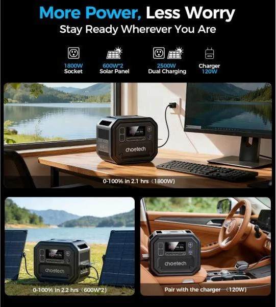 Зарядна станція Choetech BS064 (UA)