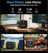 Зарядная станция Choetech BS064 (UA)