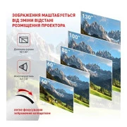 AURA SPJ-300 (AU-PRJSPJ300-W) (UA)