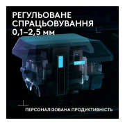 Logitech G515 Rapid TKL Wired USB UA Black (920-013861) (UA)