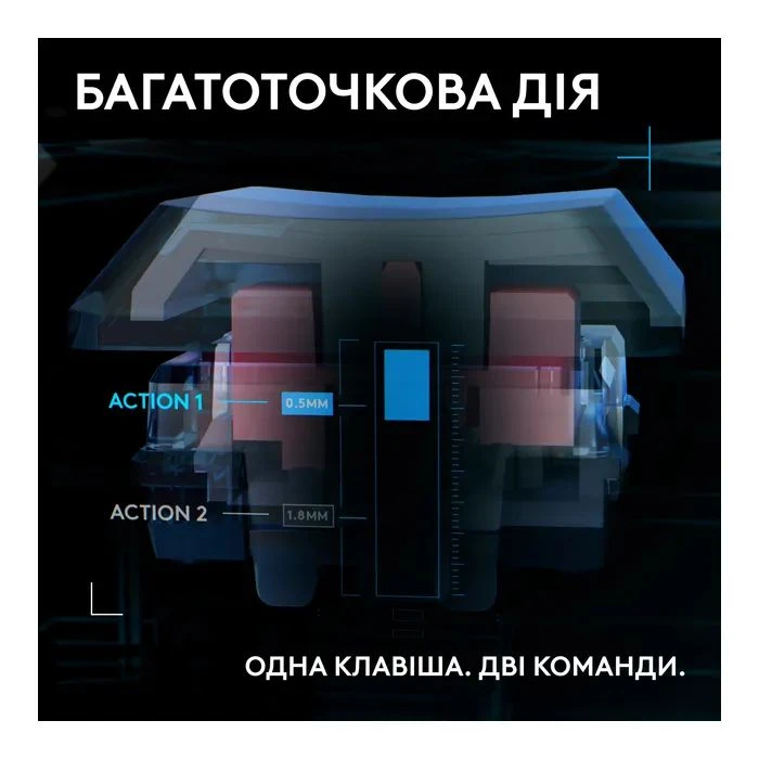 Logitech G515 Rapid TKL Wired USB UA Black (920-013861) (UA)