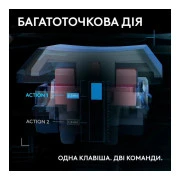 Logitech G515 Rapid TKL Wired USB UA Black (920-013861) (UA)