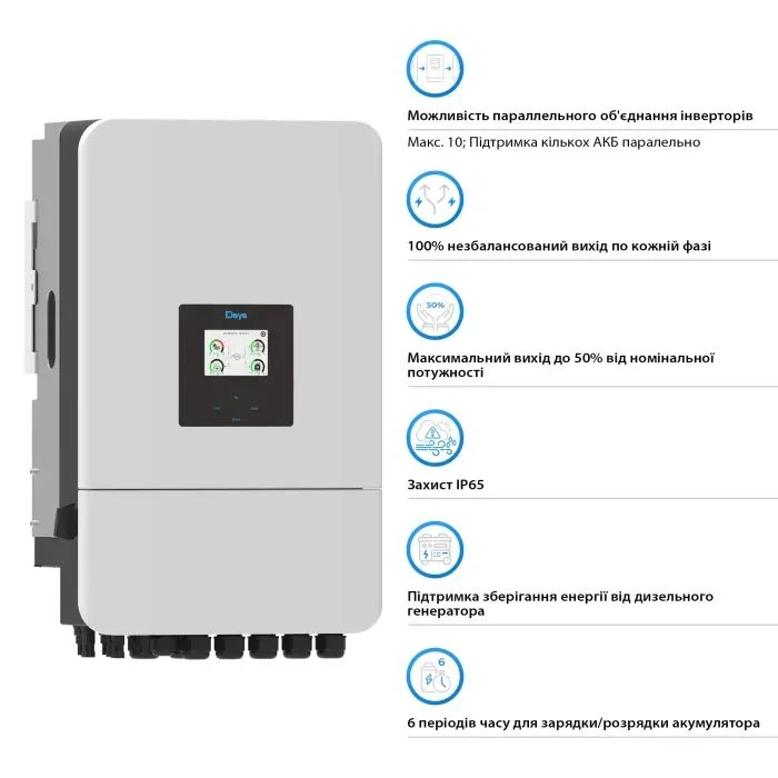 Солнечный инвертор Deye SUN-16K-SG05LP3-EU-SM2, 16 кВт (SUN-16K-SG05LP3-EU-SM2) (UA)