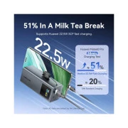 Vention 20000mAh 100W Gray (FKCH0) (UA)