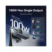 Vention 20000mAh 100W Gray (FKCH0) (UA)