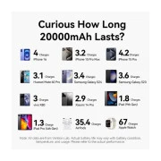 Vention 20000mAh 22,5W Fast Charging, with built-in USB-C cable, Black (FKBB0-C) (UA)