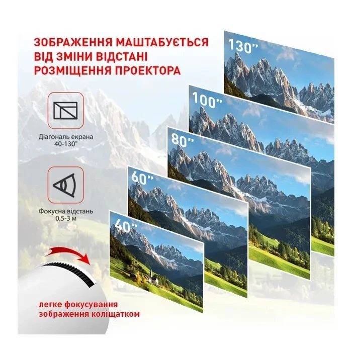 AURA SPJ-300 (AU-PRJSPJ300-W) (UA)