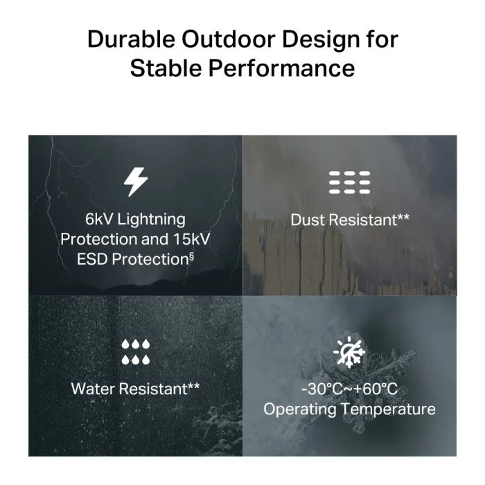 Маршрутизатор TP-Link Archer MR402-Outdoor (UA)