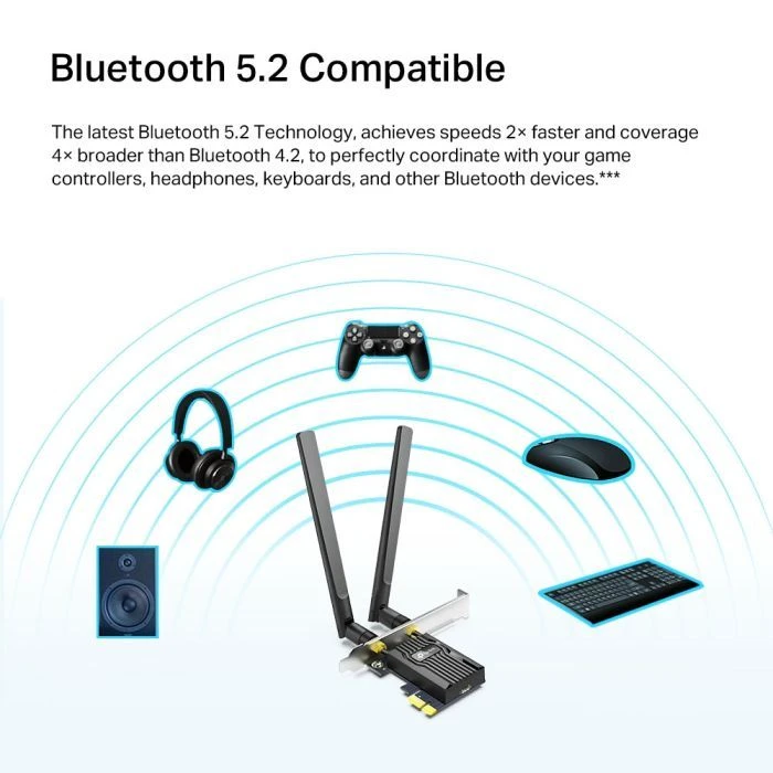 Мережева карта Wi-Fi TP-Link ARCHER-TX20E (UA)